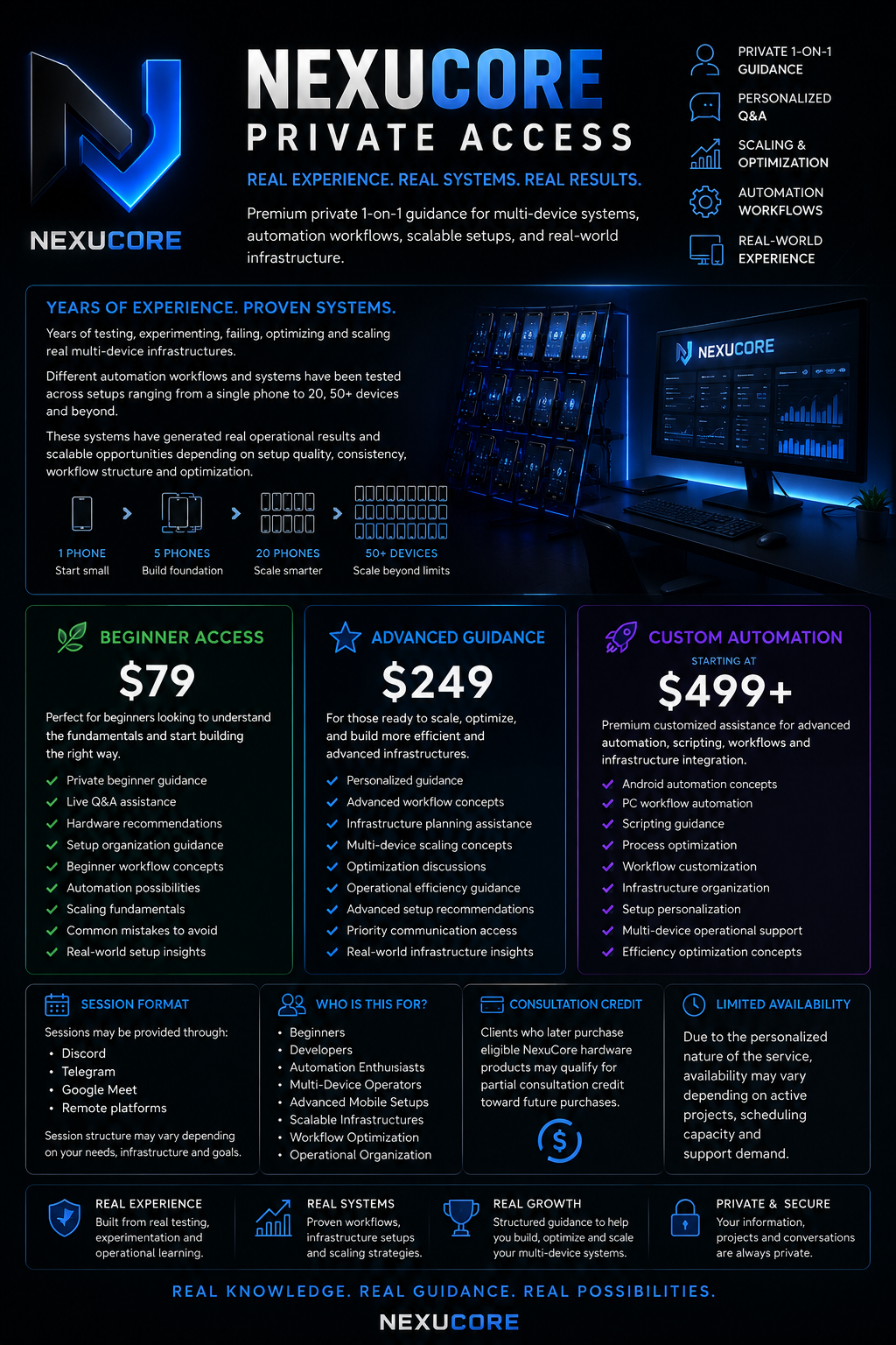 NexuCore Private Access
